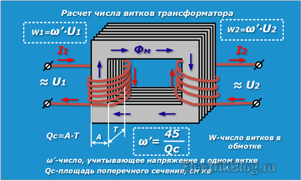 Расчет мощности трансформатора на стержневом магнитопроводе вручную и при помощи онлайн калькулятора