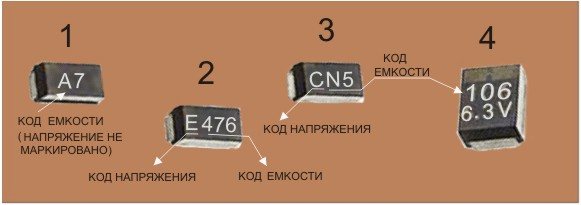 Маркировка СМД(SMD) конденсаторов.